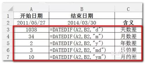 excel计算日期时间差小时_计算日期小时差_两个日期时间差到小时公式