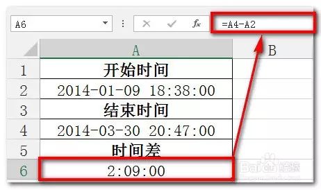 两个日期时间差到小时公式_计算日期小时差_excel计算日期时间差小时