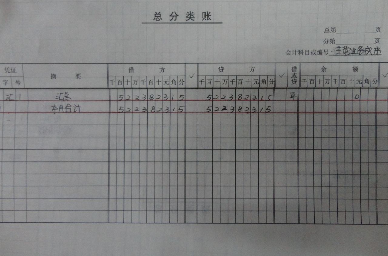 序时账是什么账_序时账_序时账又叫什么账