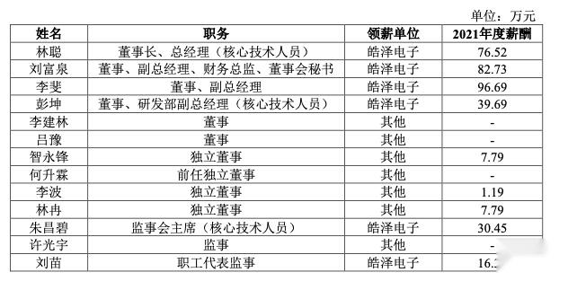 经理产品手册_pm产品经理_产品经理mrd范本