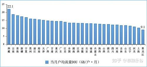 城市次干道相当于几级公路_城市次干道_城市次干道宽度标准