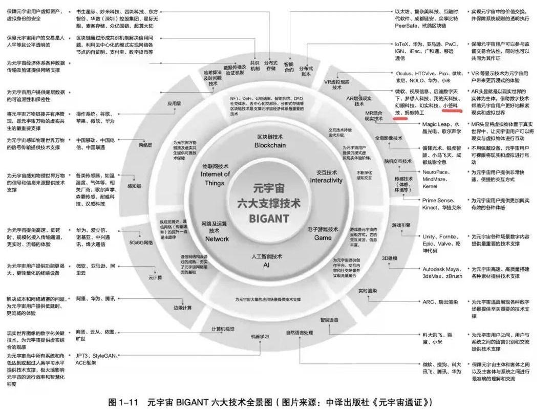 搜索MacBook电脑_magi搜索_搜索magic