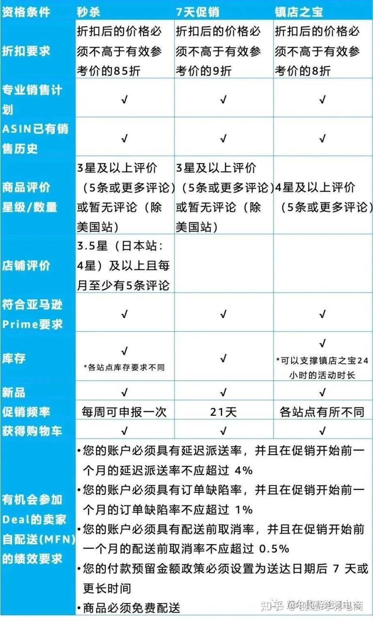 推广网站大全_免费的推广网站_免费s站推广网站