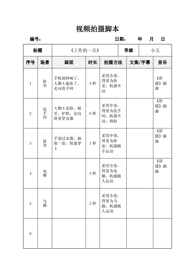 分镜头脚本也叫什么_脚本镜头叫分镜头吗_分脚本镜头也叫