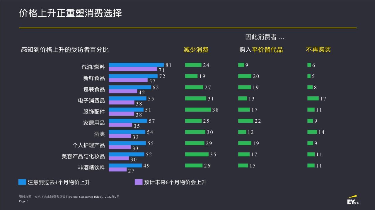 金币比价器_金币交易市场_金币网上