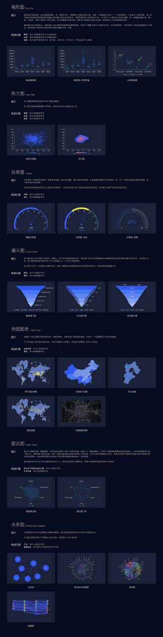 统计软件分析交流群_统计软件分析应用_统计分析软件