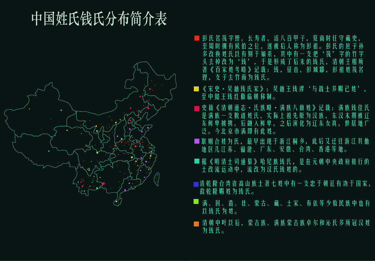 外国姓名构成_外国人姓名顺序_外国姓名排序