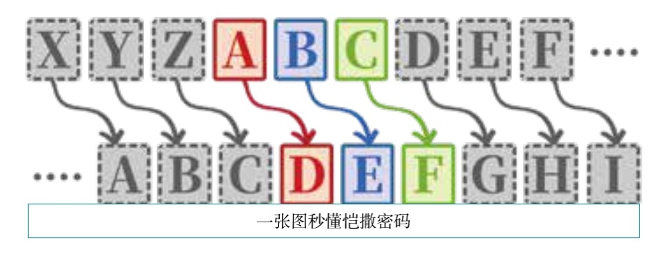 md5在线加密解密_加密解密在线工具_加密解密在线md5下载