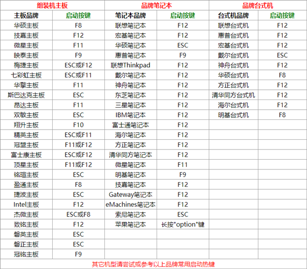 如何清除谷歌浏览器缓存快捷键_缓存谷歌快捷清除浏览器键在哪_谷歌浏览器清除缓存快捷键