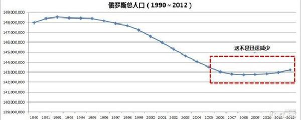 美国白人和欧洲白人怎么区分_欧洲人和美国白人长相区别_欧洲白人和美国白人