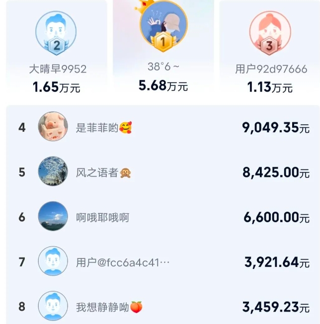 爱奇艺会员推广，发了个圈赚了40+，大佬月入50000+，4067 作者:福缘资源库 帖子ID:105767 