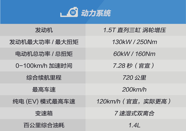 广汽传祺gm8商务车价格_广汽传祺gm8七座报价_广汽传祺商务车7座gm8报价