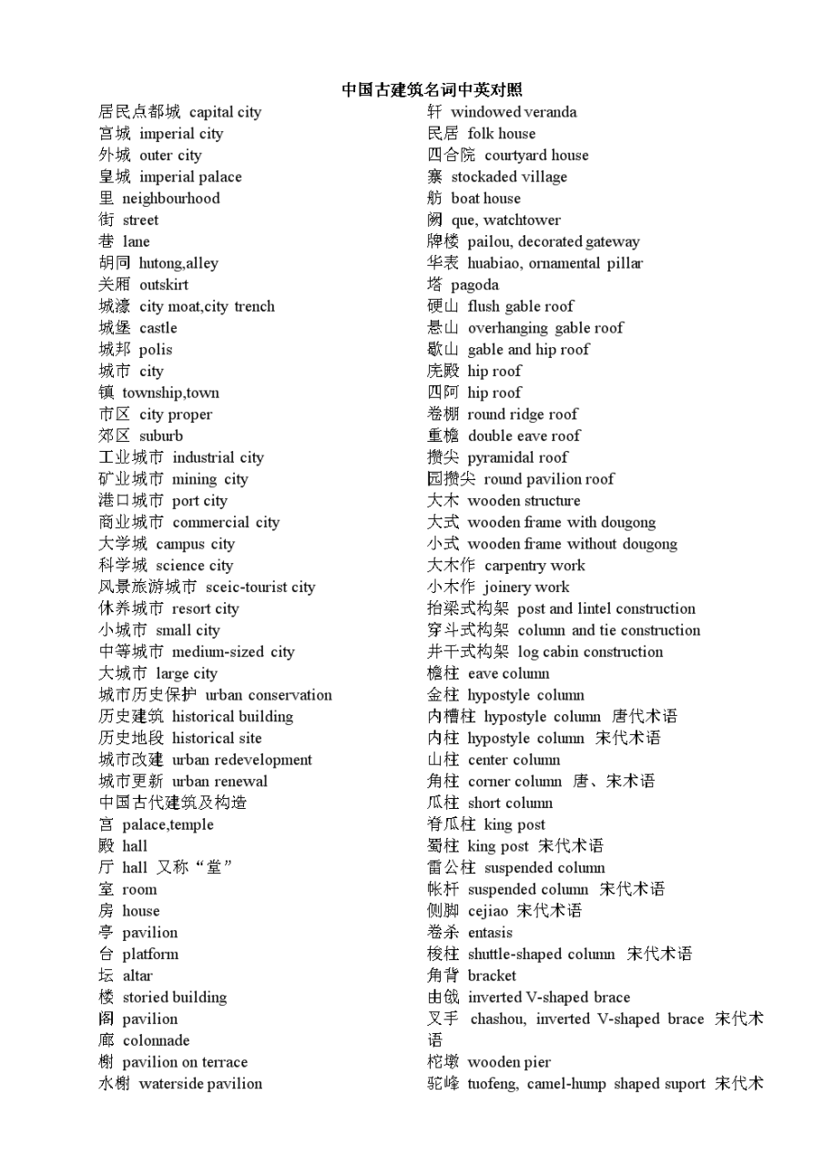 seo优化关键词查询_seo关键词查询技术_关键词优化分析查询