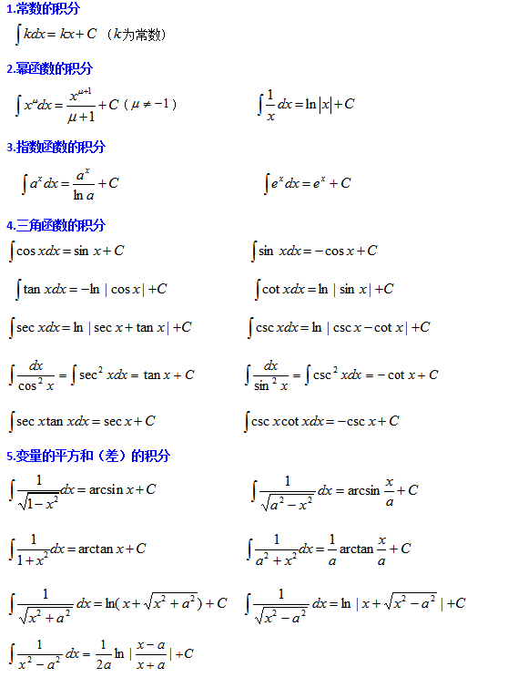 积分定义公式求极限_∫e^(-x^2)不定积分_积分定理