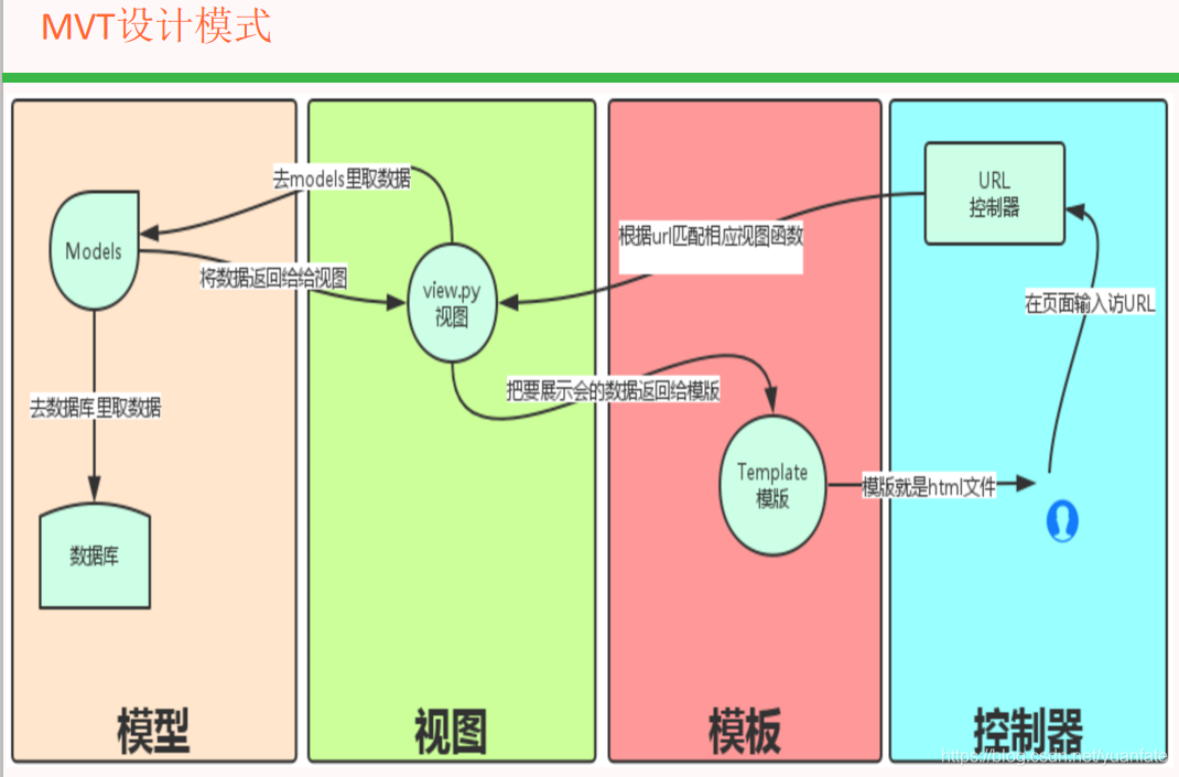 骑士十五世图_骑士十五世_骑士十五世视频播放