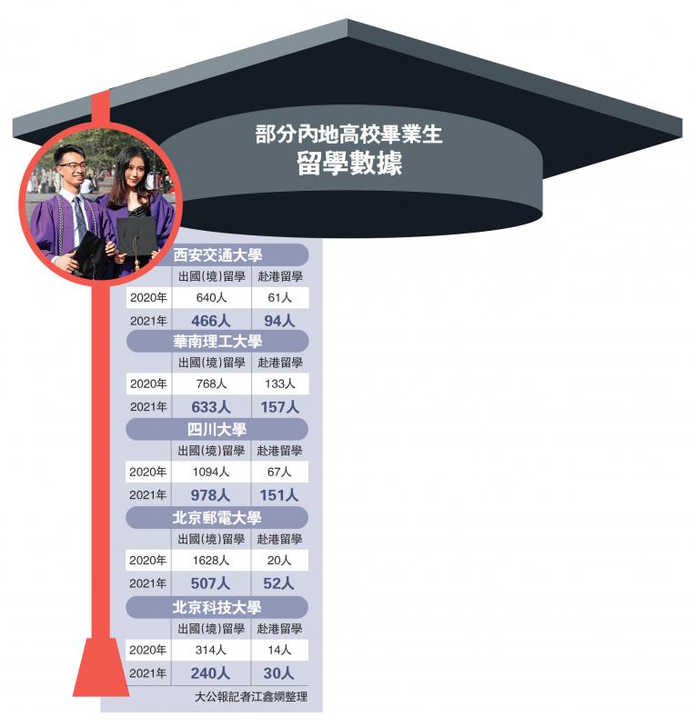 北师大香港浸会uic_北师范香港浸会官网_北师大香港浸会