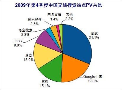 神马搜索就是uc嘛_神马搜索是uc浏览器吗_神马搜索是uc的吗