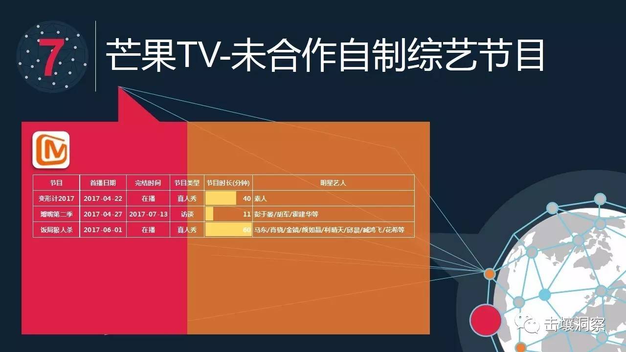 创作者服务平台视频管理_视频创作者中心_视频号创作者服务平台