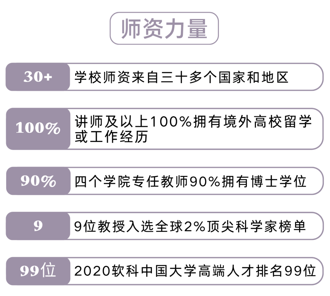 北师大香港浸会uic_北师大香港浸会_北师范香港浸会官网