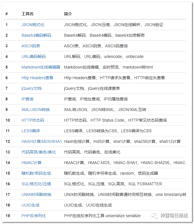 解码在线解码_解码在线转换器_md5在线解码