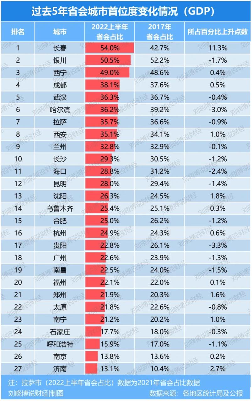 河北是不是省会城市_河北省会城市是哪个_河北省会是哪个城市