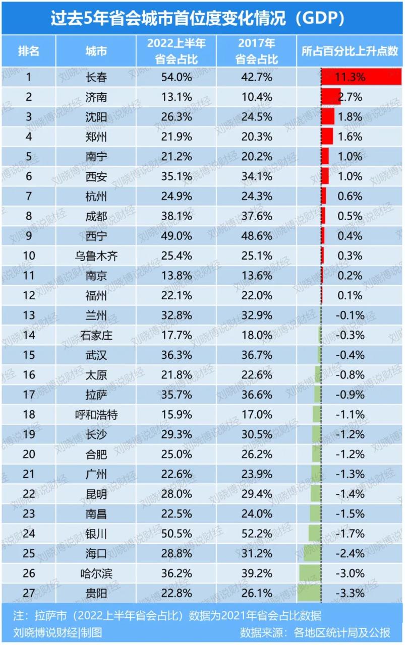 河北省会城市是哪个_河北是不是省会城市_河北省会是哪个城市