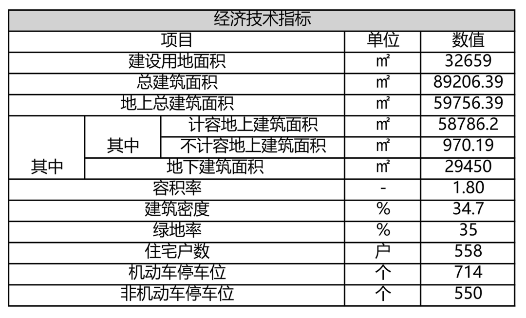 闵嘉线站点_嘉闵线地铁线路图_嘉闵线地铁速度