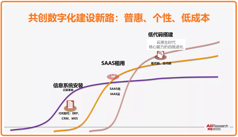 透明色代码_rgb透明色代码_css透明颜色代码