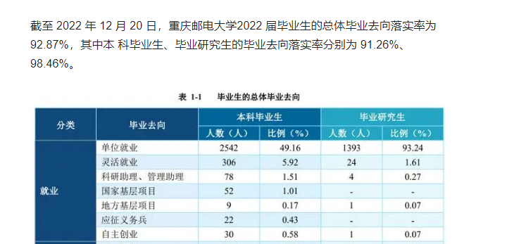 华为校招高校名单2022_华为校招学校名单_华为招聘高薪大学生名单