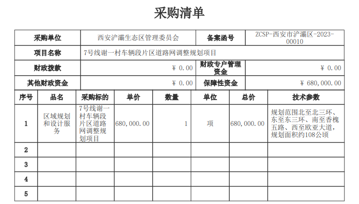 西安地铁整体规划_西安地铁4期规划_地铁规划西安