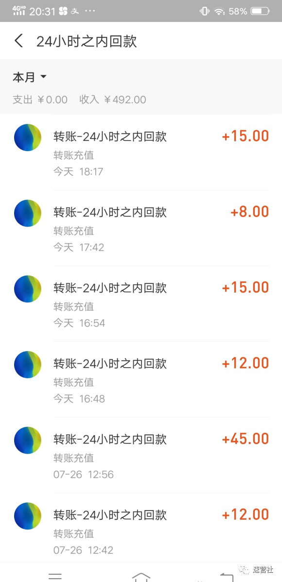 挂机赚钱软件平台_最靠谱挂机赚钱软件_可靠的挂机赚钱软件