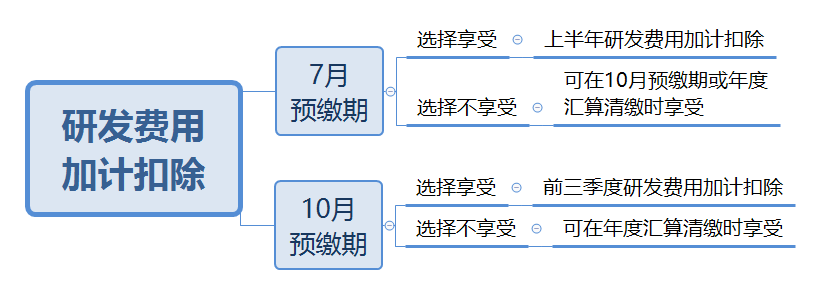 企业征信系统中征码在哪查_企业查询中征码怎么查_企业中征码查询