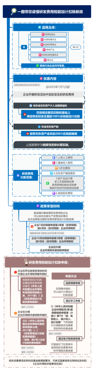 企业中征码查询_企业查询中征码怎么查_企业征信系统中征码在哪查