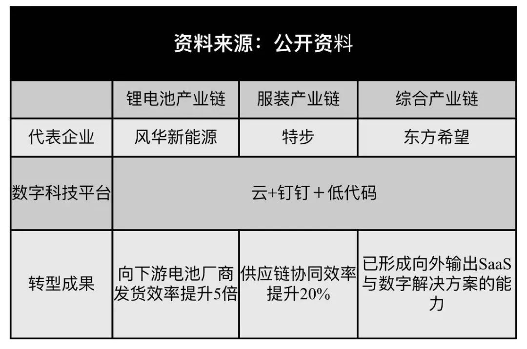 css透明颜色代码_透明色代码_rgb透明色代码