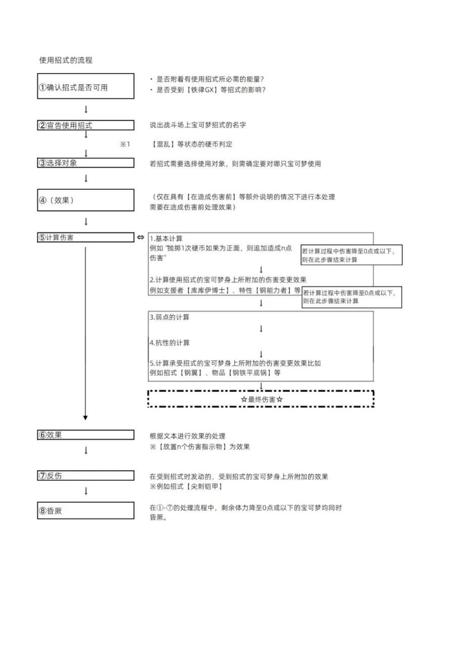 梦可宝动画_宝可梦观看顺序_宝可梦观看指南