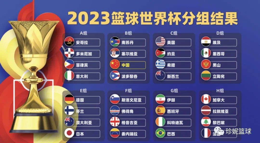 世界足球杯中国_世界杯2021中国队_02年世界杯中国队