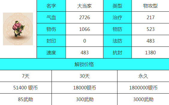 梦幻挂机西游脚本自动刷怪_梦幻西游自动挂机脚本_梦幻挂机西游脚本自动打怪