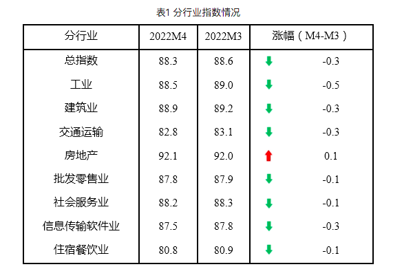 单位微升符号_微升单位_单位微升怎么输入