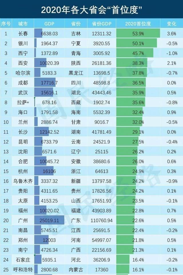 河北是不是省会城市_河北省会是哪个城市_河北省会城市是哪个