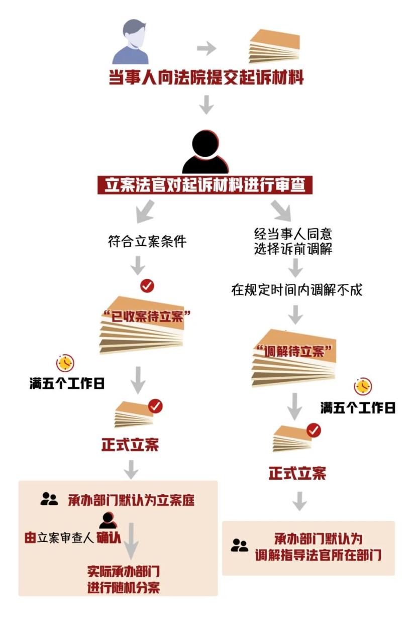 中国执行信息公开网站_中国公开执行信息网公开网查询_中国执行公开官网