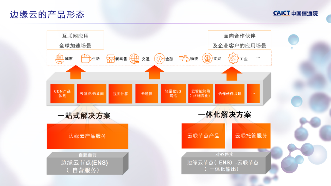 云主机区别电脑和手机_云电脑和云主机_云主机和云电脑区别