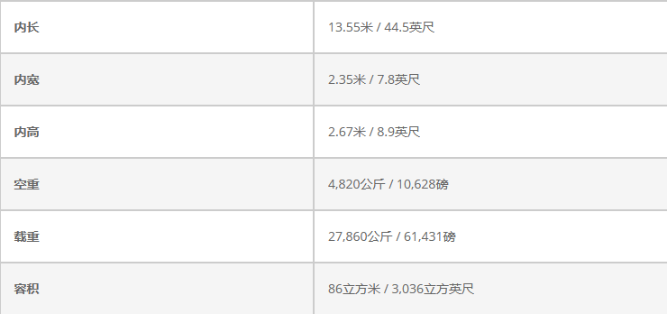 1斤等于多少磅_磅等于公斤_磅等于多少毫米