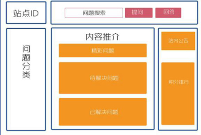 seo百度关键词优化软件_pc百度关键词优化软件_百度关键词优化软件网站