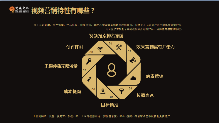 网站推广需要什么技术_网站推广的要求_推广网站技术需要什么资质