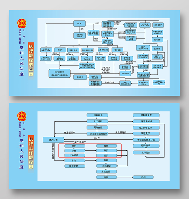 中国执行公开官网_中国执行信息公开网站_中国公开执行信息网公开网查询