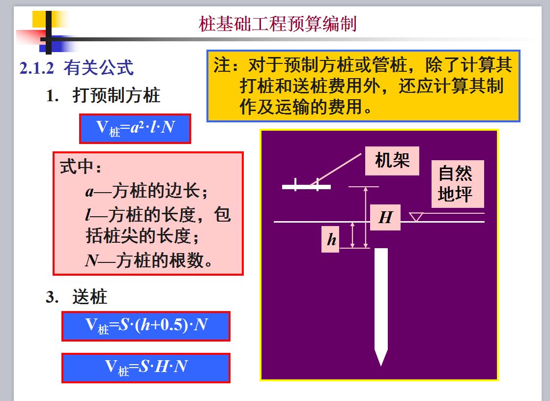 表目录如何生成_生成目录在哪里_生成目录的流程