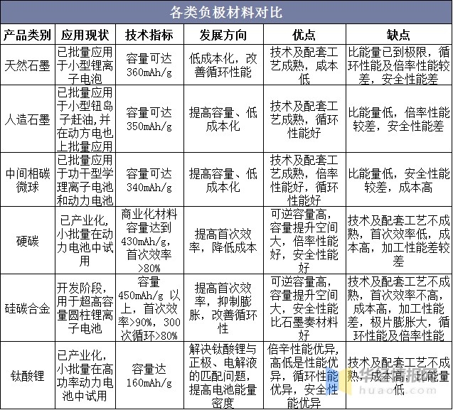 电极石墨价格走势图_2021石墨电极价格_石墨电极价格