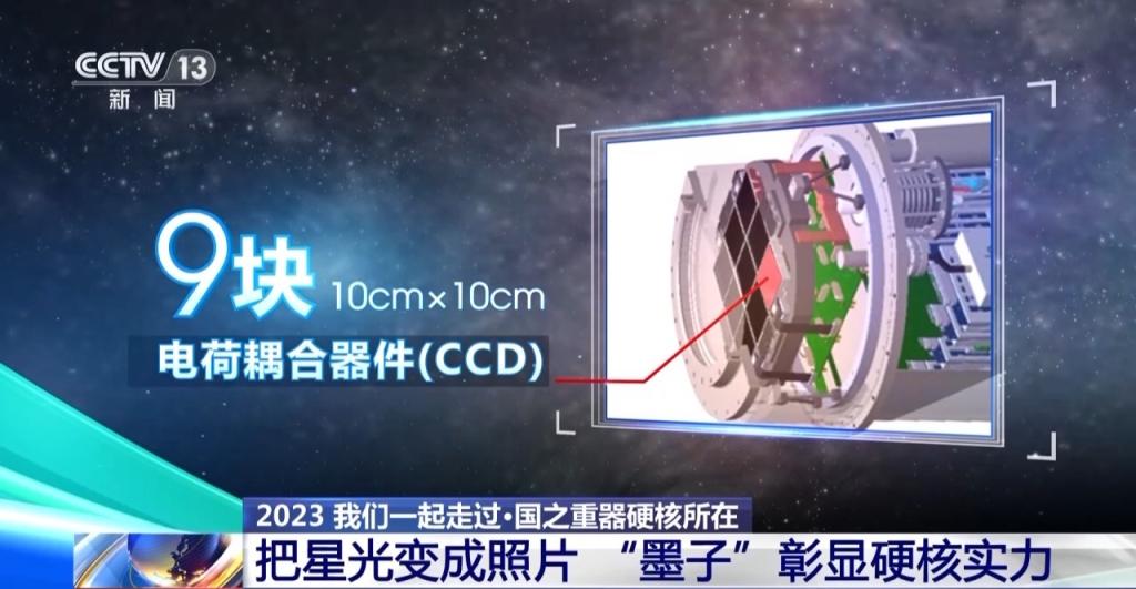 分辨率越高越清晰吗_分辨率怎么调_4：3分辨率