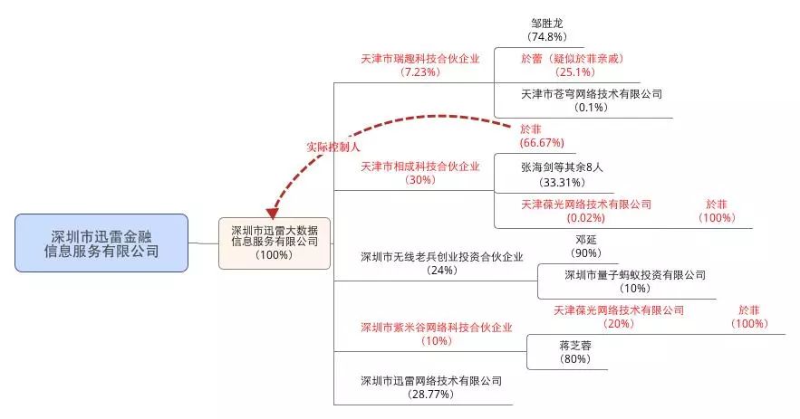 腾讯手游助手mac版有吗_腾讯手游助手有mac版本吗_腾讯手游助手能玩ios区吗