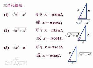 积分定义公式求极限_积分定理_∫e^(-x^2)不定积分